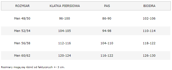 tabela rozmiarów ff